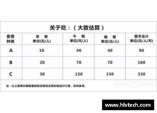 VSportNBA门票价格分析：一张门票花费多少钱？